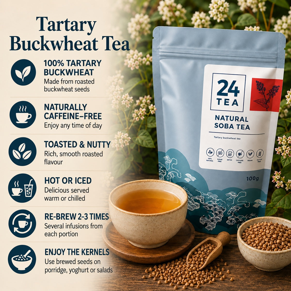 Infographic showing the benefits and uses of buckwheat tea.