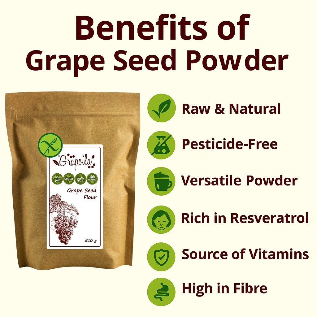 An infographic showing the health and nutritional benefits of eating and using grape seed powder.