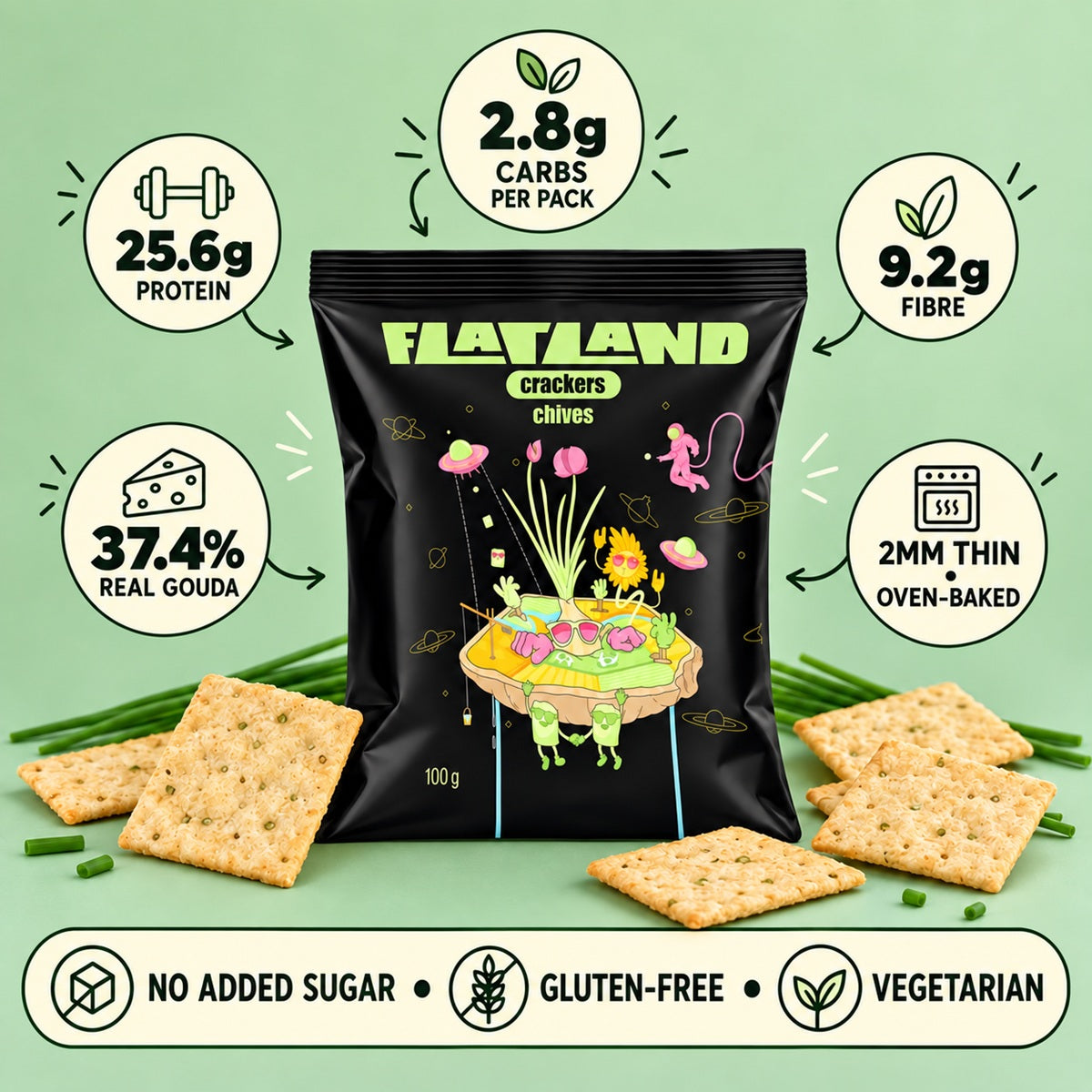 An infographic showing the benefits of chive crackers that are gluten-free, vegetarian, low-carb, and keto.