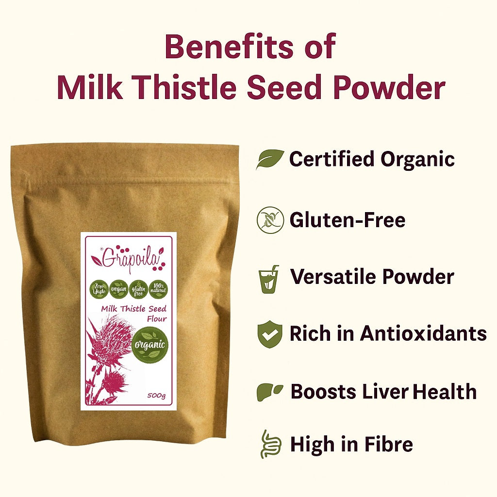 An infographic showing the health and nutritional benefits of eating and using organic milk thistle seed powder.