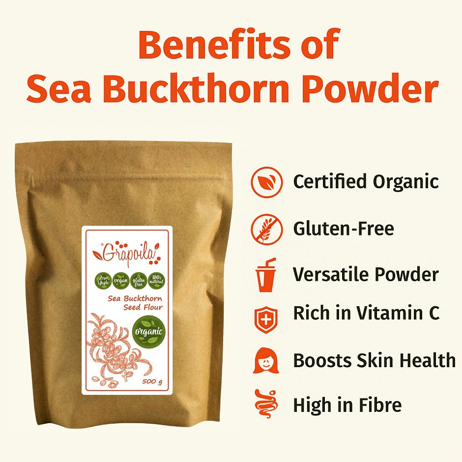 An infographic showing the health and nutritional benefits of eating and using organic sea buckthorn seed powder.