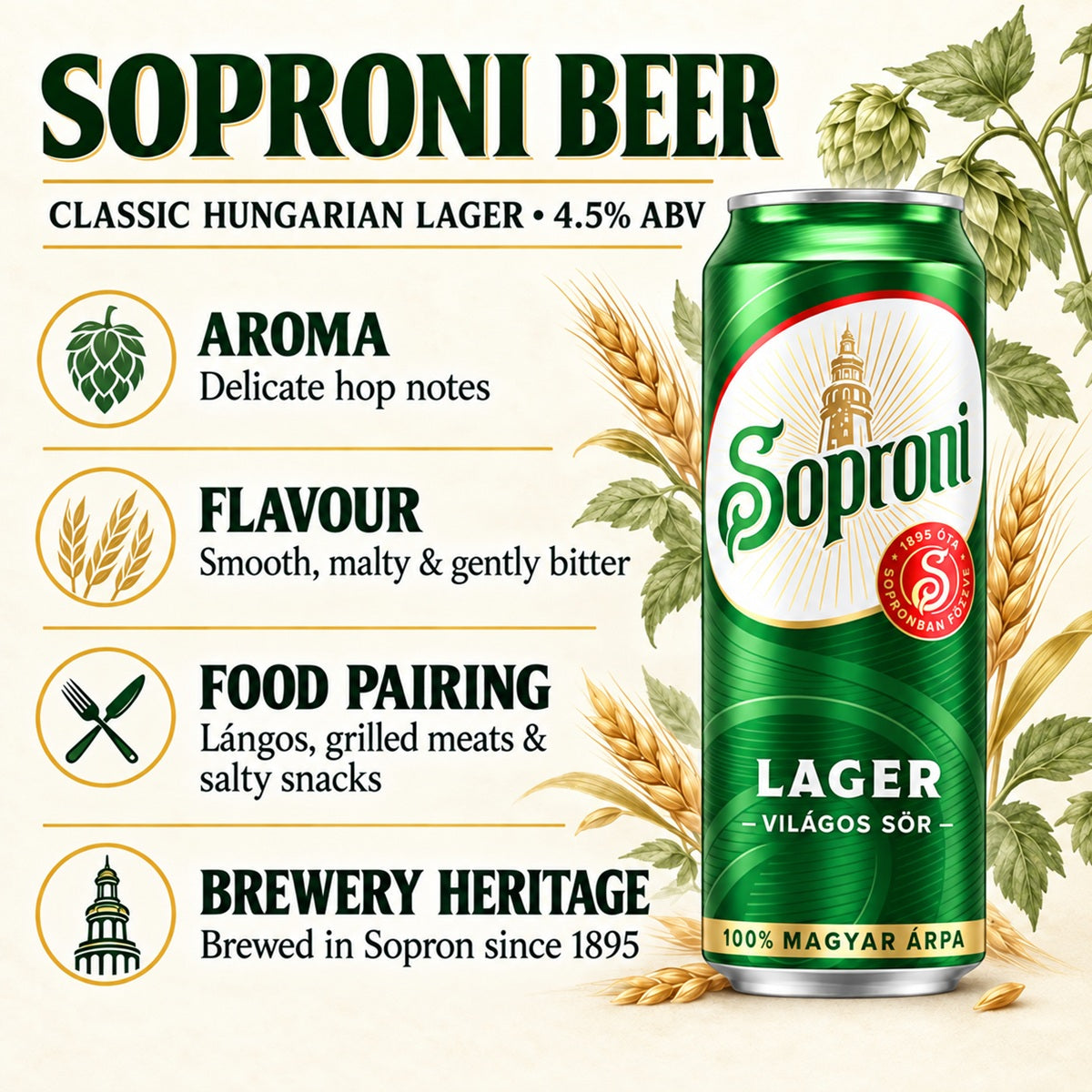 Infographic with tasting notes for Soproni Lager, a classic Hungarian beer.