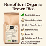 An infographic showing the uses and the health and nutritional benefits of eating organic brown rice.