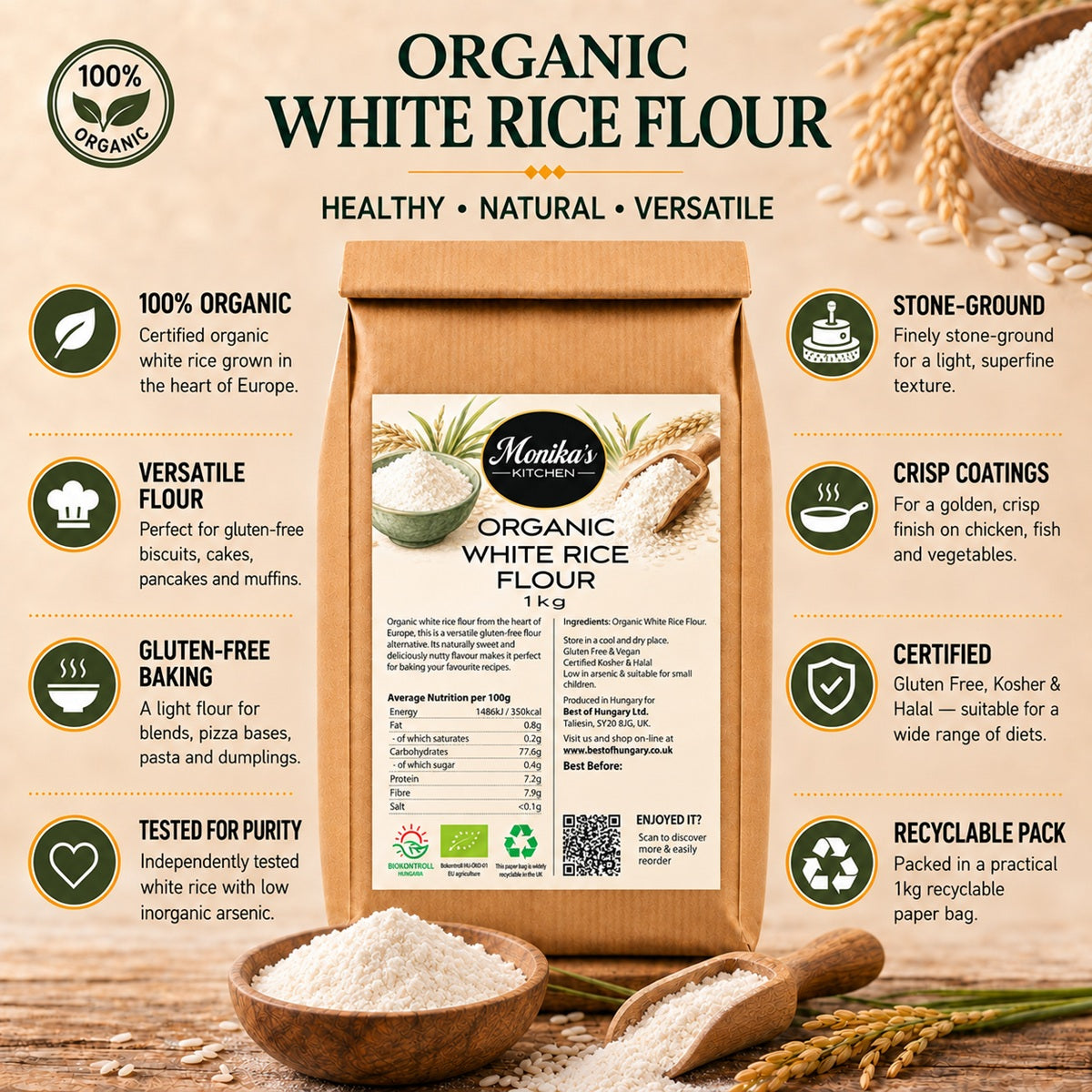 An infographic showing the uses and the benefits of cooking and baking with organic white rice flour.