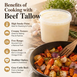 Infographic showing the culinary uses and benefits of cooking with beef tallow.