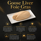 An infographic showing the benefits and uses of fresh goose liver foie gras.