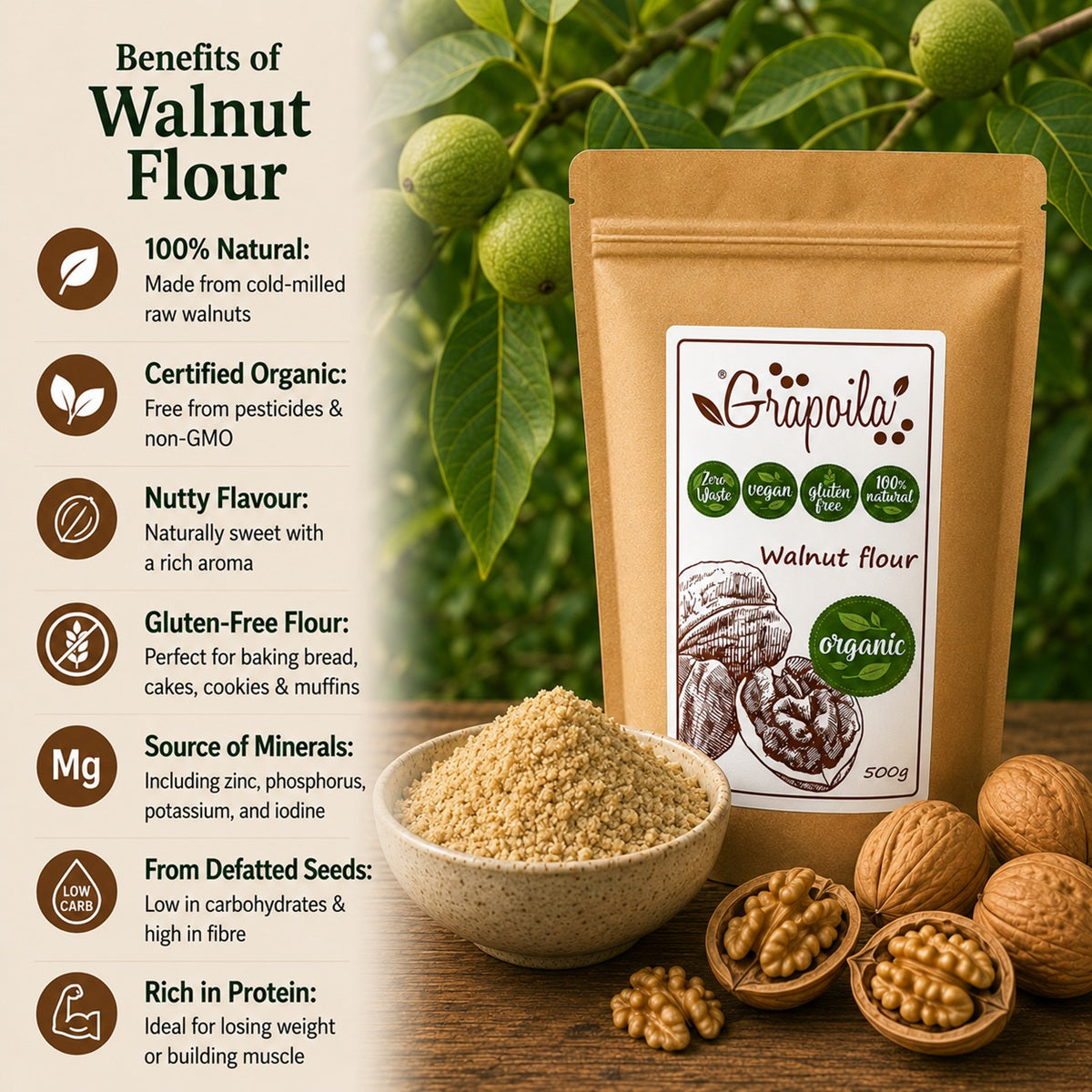 Infographic showing the health and nutritional benefits of eating and using ground walnut flour.