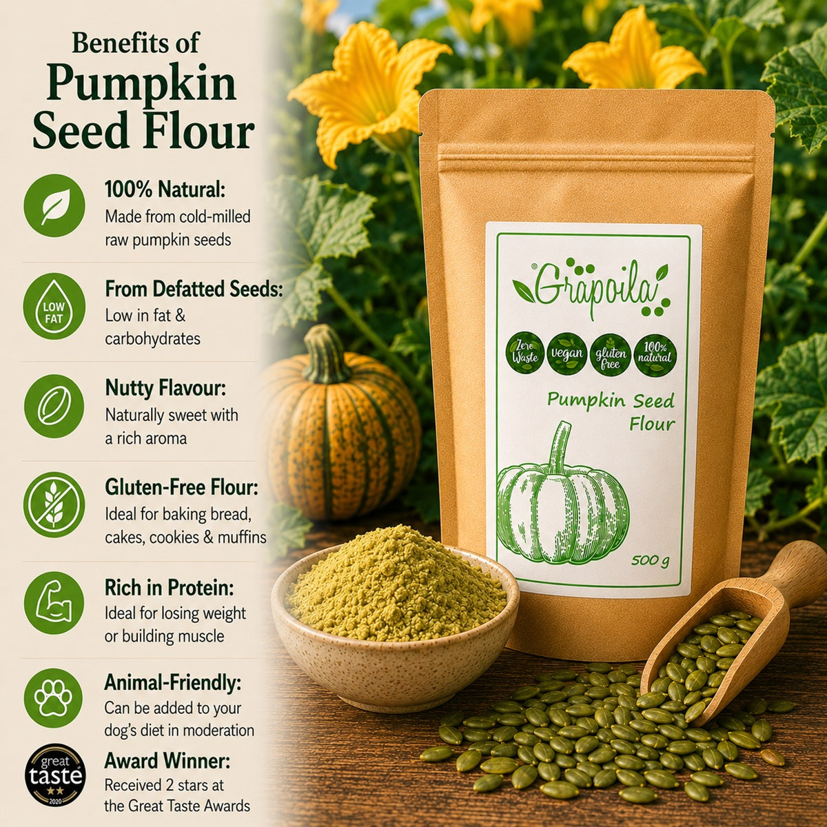 Infographic showing the health and nutritional benefits of eating and using pumpkin seed flour.