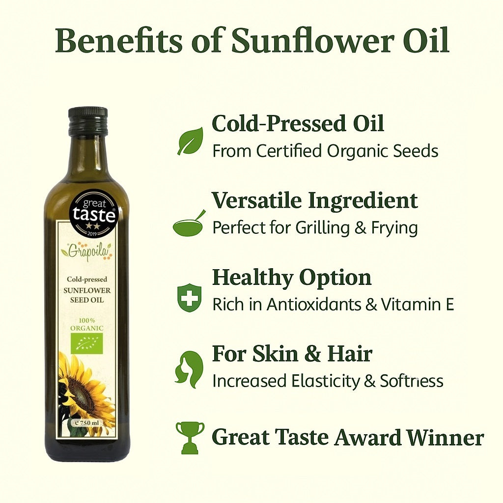 An infographic showing the health and nutritional benefits of eating and using cold pressed organic sunflower seed oil.