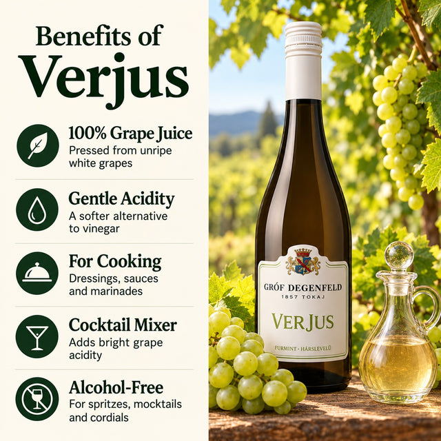 Verjus 750ml - Tokaji Verjus Blanc - White Verjus – Best of Hungary